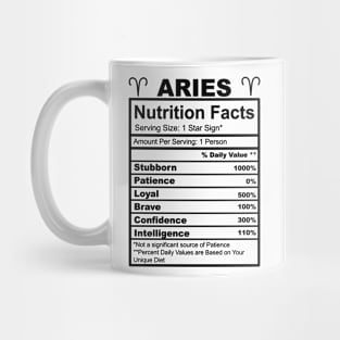 Aries Facts Mug